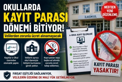 Okullarda kayıt parası d&ouml;nemi bitiyor! Velilerden zorunlu &uuml;cret alınamayacak