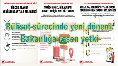 Ruhsat sürecinde yeni dönem