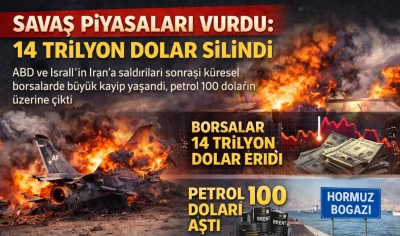 Savaş piyasaları vurdu: 14 trilyon dolar silindi