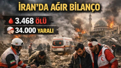 Savaşta Ağır Bilan&ccedil;o: İran &Ouml;l&uuml; ve Yaralı Sayısını A&ccedil;ıkladı