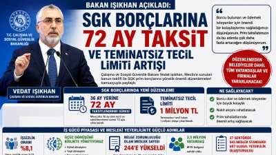 SGK Borcu Olanlara Tarihi Kolaylık! 