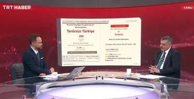 Sokak Hayvanlarının Y&uuml;zde 75&rsquo;i Toplandı