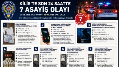 Son 24 Saatte Kilis&rsquo;te 7 Asayiş Olayı