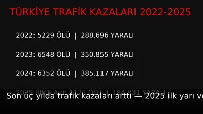 Son üç yılda hem kaza hem yaralı sayısı yükseldi