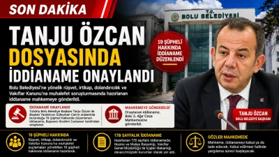 Tanju &Ouml;zcan&rsquo;a 263 Yıla Kadar Hapis İstemi