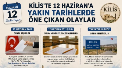 Tarihte bug&uuml;n : 12 Haziran TBMM fes edildi, Kilis Milletvekilleri se&ccedil;ildi