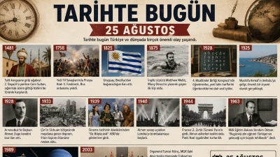 Tarihte Bug&uuml;n: 25 Ağustos