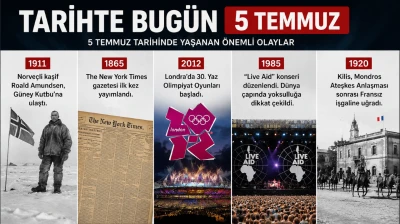 Tarihte bug&uuml;n:  5 Temmuz'da 