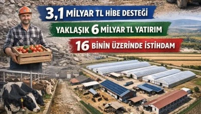 TKDK tarafından depremden etkilenen yatırımcılara 3,1 milyar lira destek