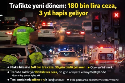 Trafikte yeni 180 bin lira ceza, 3 yıl hapis geliyor