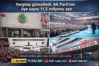 Yargıtay Siyasi Partilerin 2026 &Uuml;ye sayılarını a&ccedil;ıkladı