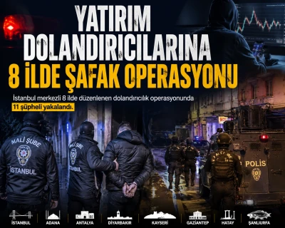 Yatırım Dolandırıcılarına 8 İlde Şafak Operasyonu