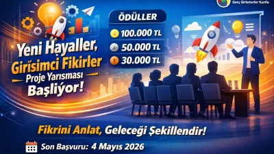 Yeni Hayaller, Girişimci Fikirler Yarışması Başlıyor