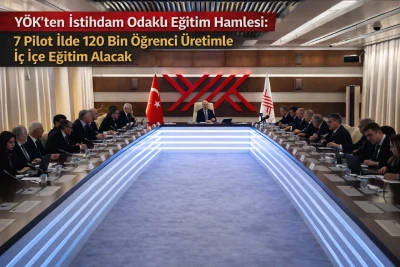 Y&Ouml;K&rsquo;ten İstihdam Odaklı Eğitim Hamlesi: 7 Pilot İlde 120 Bin &Ouml;ğrenci &Uuml;retimle İ&ccedil; İ&ccedil;e Eğitim Alacak