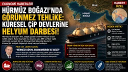 Hürmüz Boğazı’nda Görünmez Tehlike: Küresel Çip Devlerine Helyum Darbesi