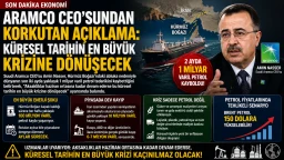 Küresel Tarihin En Büyük Krizine Dönüşecek